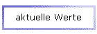 Istwerte